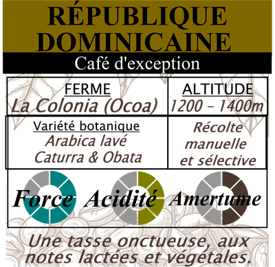 Café d'exception - République Dominicaine