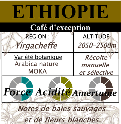 ETHIOPIE Moka Yrgacheffe