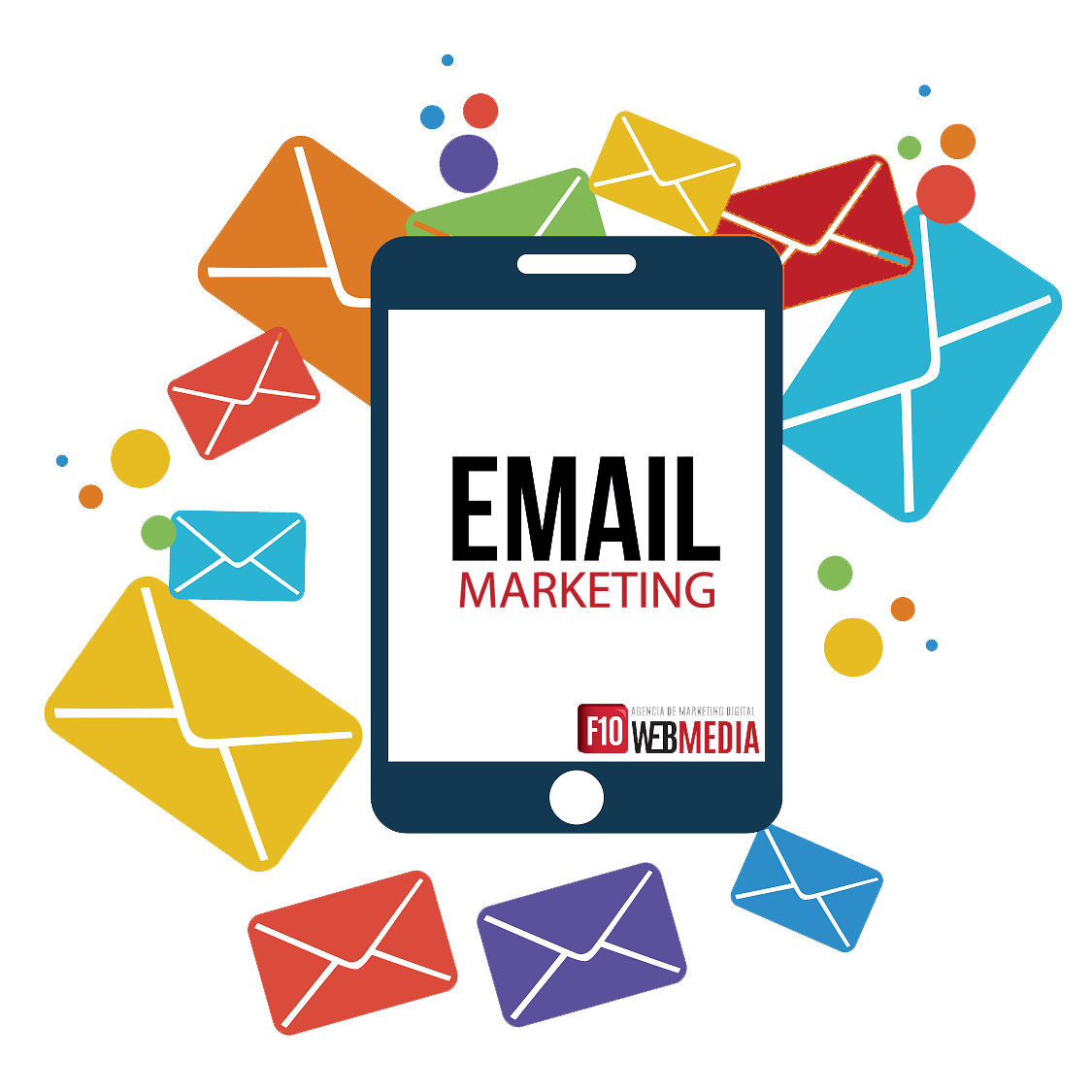 Instalim Sistem Email Marketingu me Amazon SES