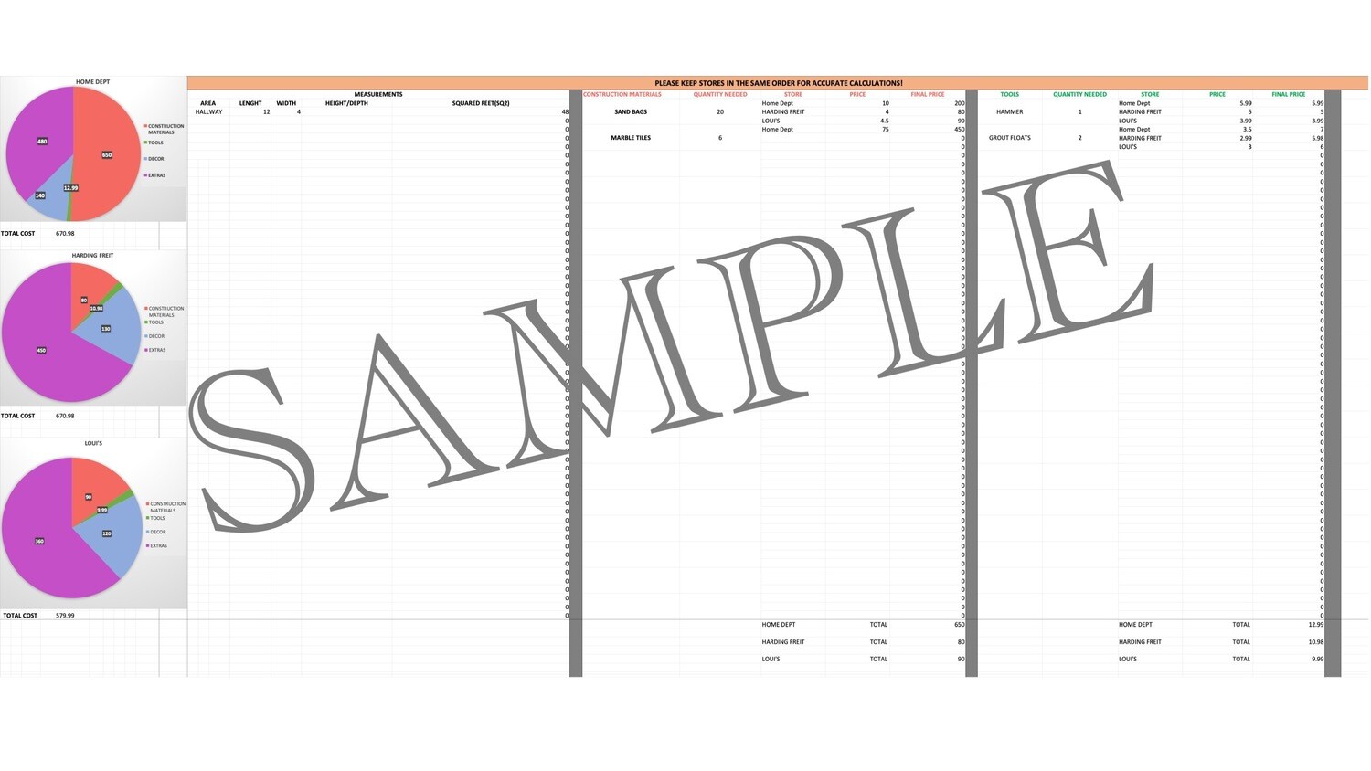 DIY project budget plan 