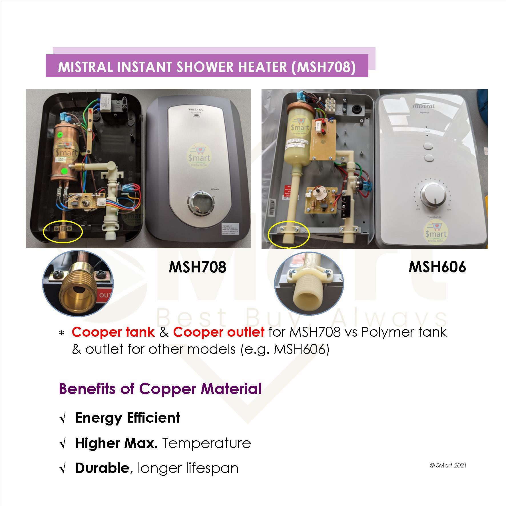 Mistral Copper Inner Tank Instant Shower Heater [MSH708] *Installation  Available*