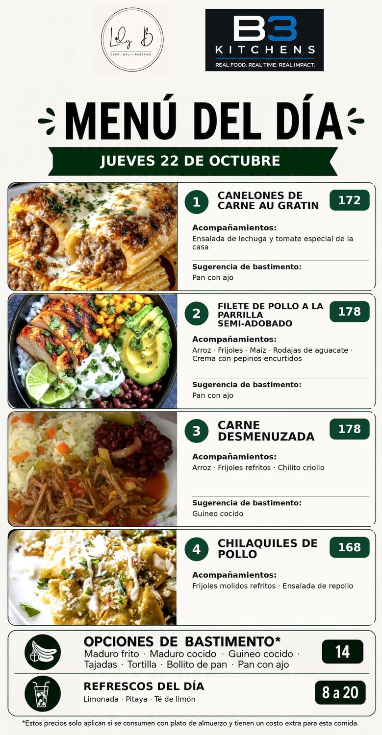 JUEVES OCTUBRE 22, Tipo: #1 Canelones de carne