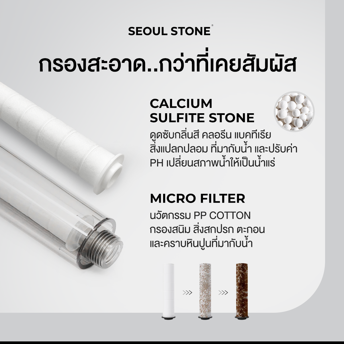 ฝักบัวกรองน้ำ Seoul Stone 5 Spray + รับฟรีไส้กรองฝักบัว 4 ชิ้น + รับประกันสินค้า 5 ปี