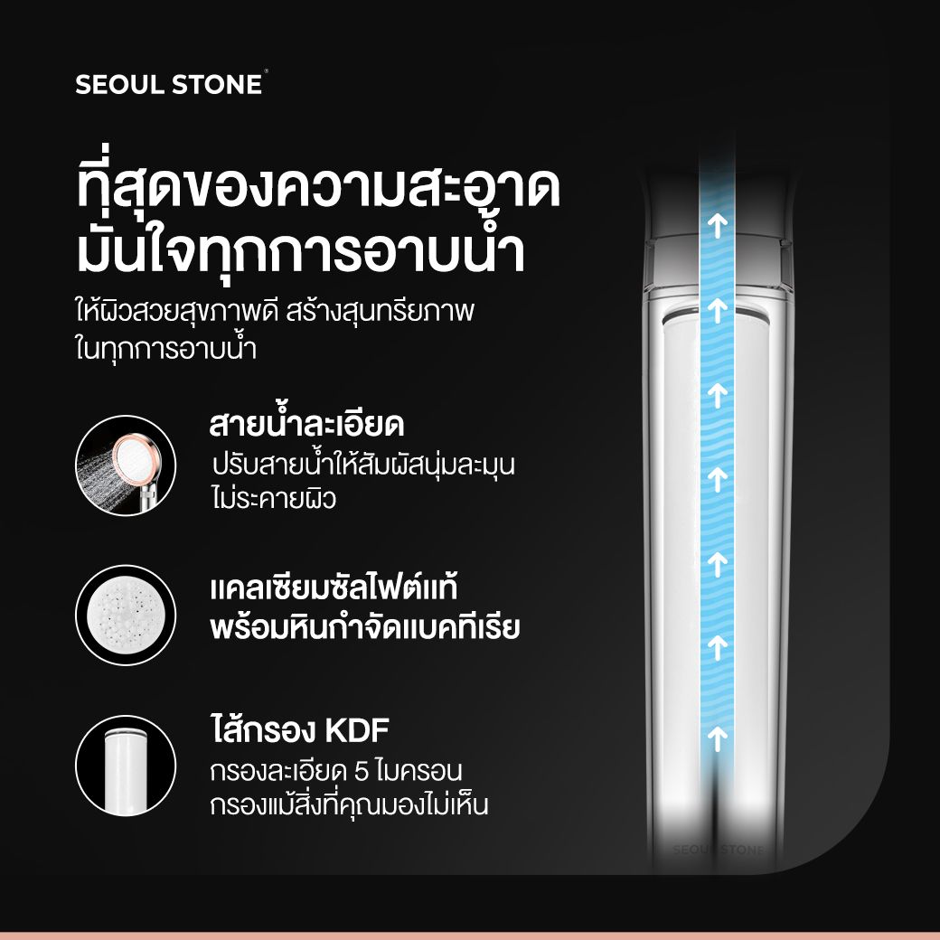 ฝักบัวกรองน้ำ Pure Drop Shower Head ใช้ได้นานหลายเดือน รับประกัน 5 ปี ราคาพิเศษเพียง 1,190 (ปกติ 1,490)