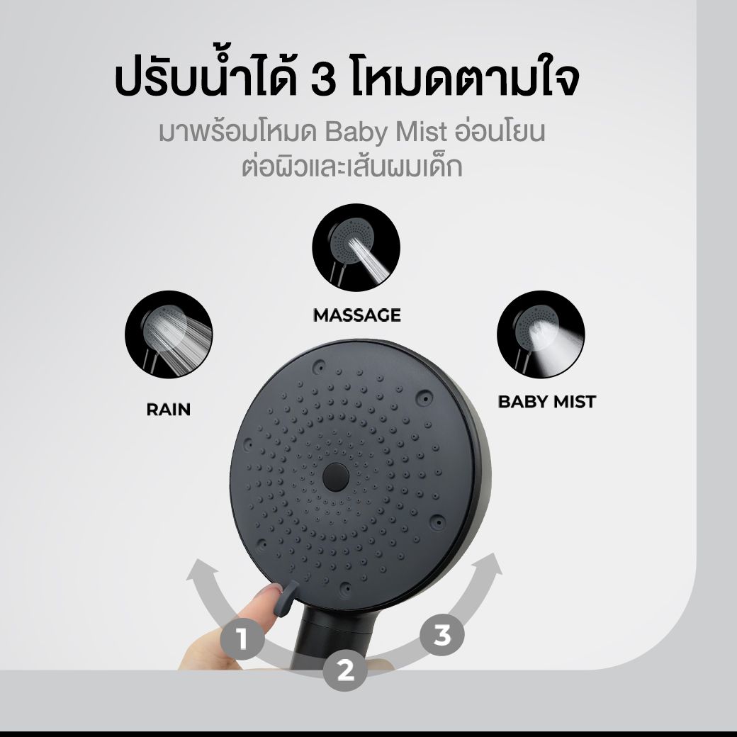 Seoul Stone Strike ฝักบัวกรองน้ำ Black Modern 3 โหมด + Baby Mist รับประกัน 5 ปี