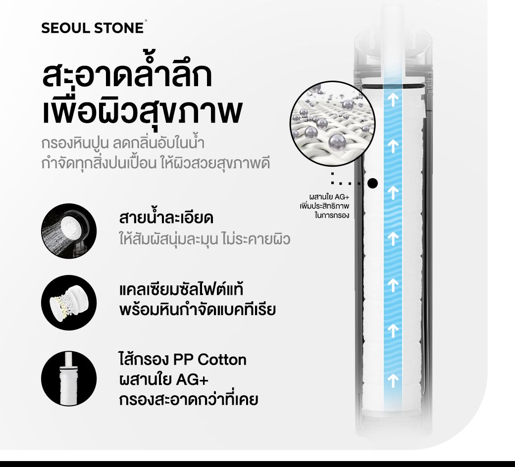Seoul Stone Pure Rain Lite ฝักบัวกรองน้ำ 3 ชั้น รุ่นใหม่ รับประกัน 5 ปี ลดคลอรีน ผื่น ผิวแพ้ง่าย