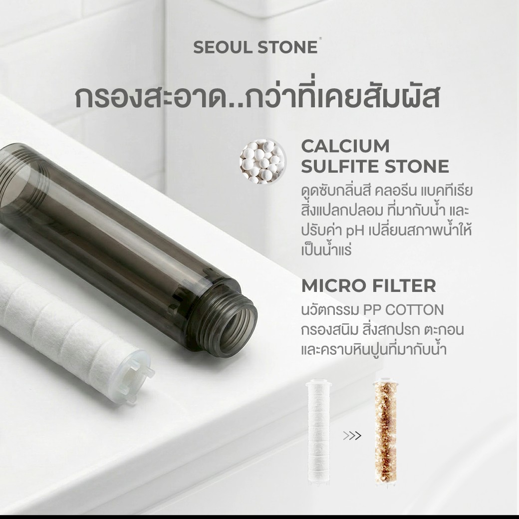 āļāļąāļāļāļąāļ§āļāļĢāļāļāļāđāļģ Seoul Stone 5 Spray + āļĢāļąāļāļāļĢāļĩāđāļŠāđāļāļĢāļāļāļāļąāļāļāļąāļ§ 4 āļāļīāđāļ + āļĢāļąāļāļāļĢāļ°āļāļąāļāļŠāļīāļāļāđāļē 5 āļāļĩ