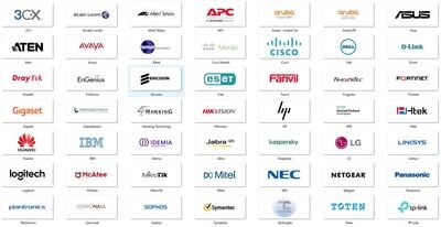 Shop by Brands