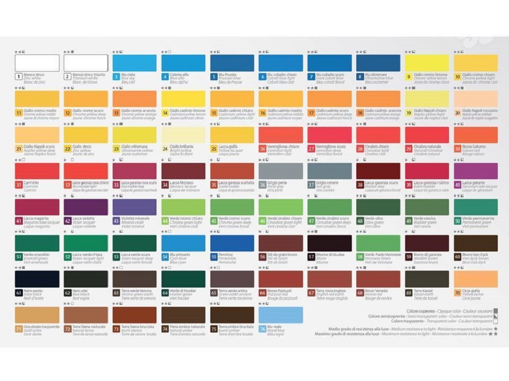 DI VOLO COLORE AD OLIO Serie ACCADEMIA