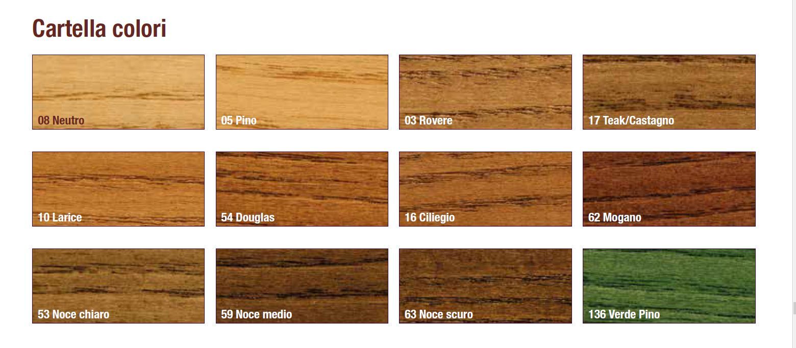 BORMA HOLZ LASUR -Impregnate- LT 0.375