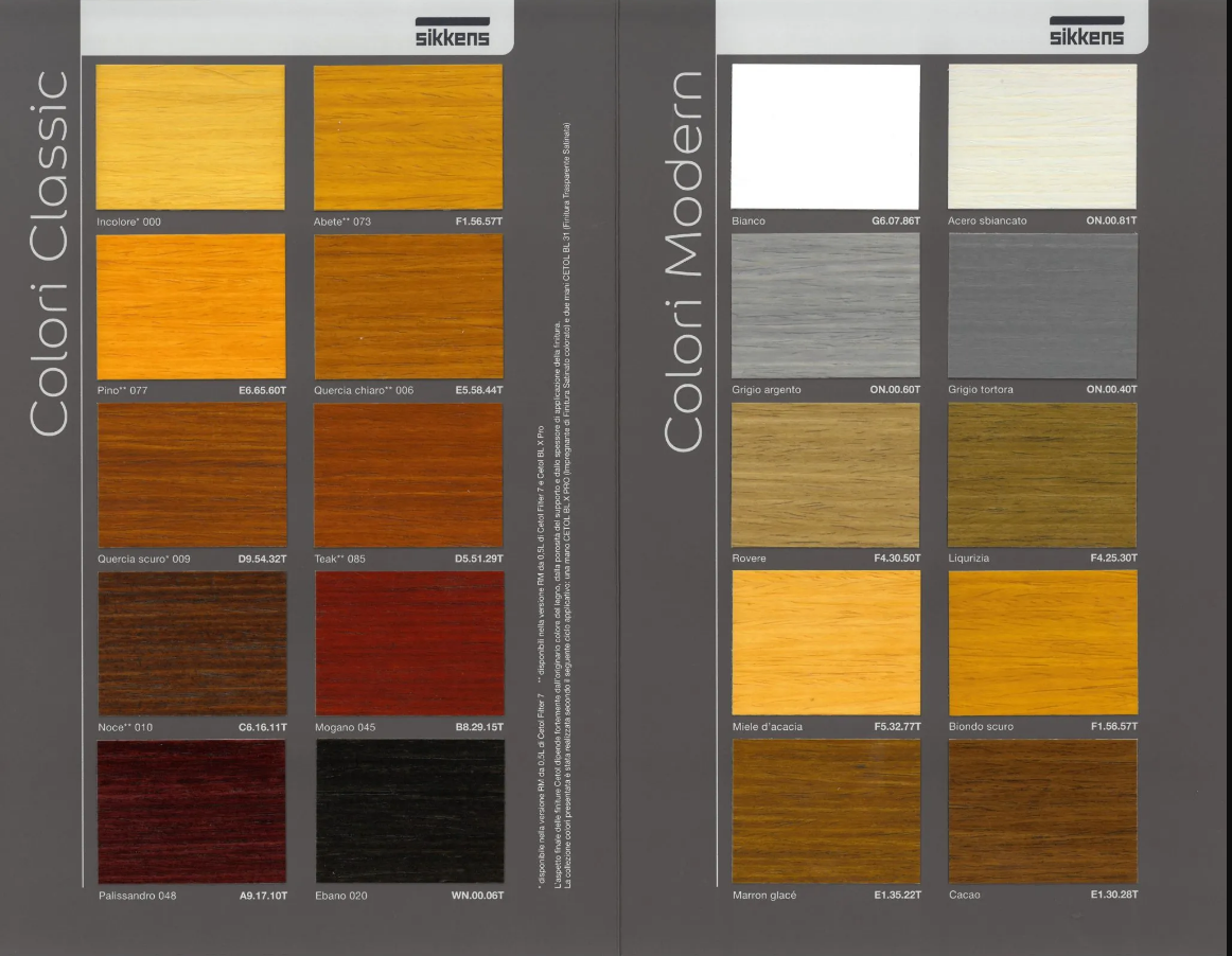 SIKKENS CETOL FILTER 7 PLUS