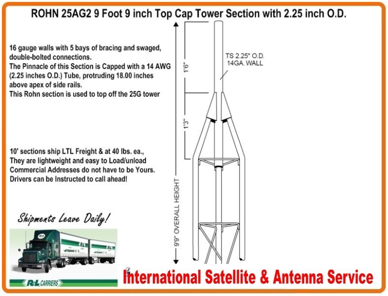 ROHN / American 25G TOWER SECTION TOP CAP R-25AG1