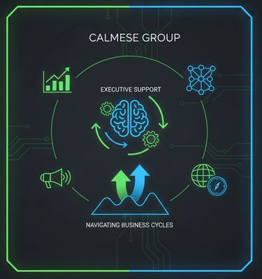 Start Up Business Support