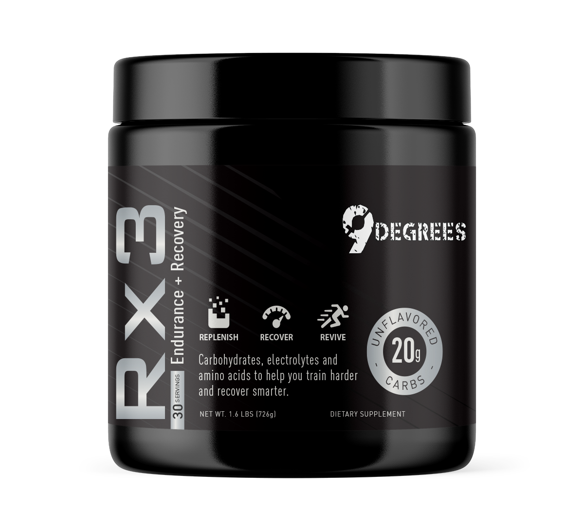 Rx3 Endurance + Recovery