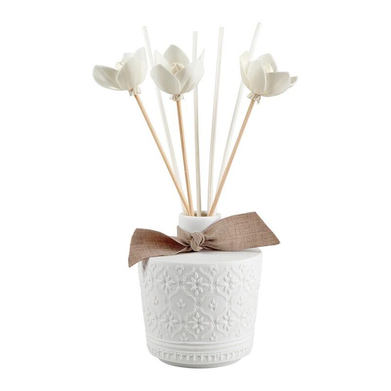 Diffusore di profumo ambiente Figuier Dolce Palazzo Bello Mathilde M.