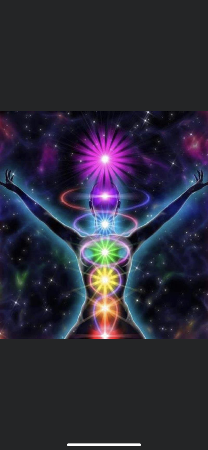 Chakra Reading