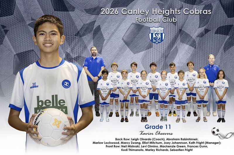 Team + Individual Photo 12x8 Inches (305mm x 203mm)