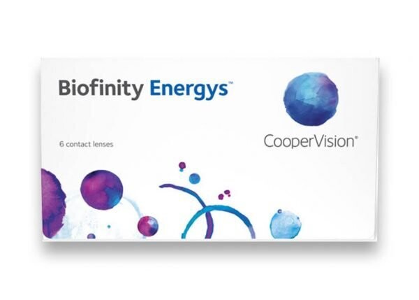 Biofinity Energys (Monthly)