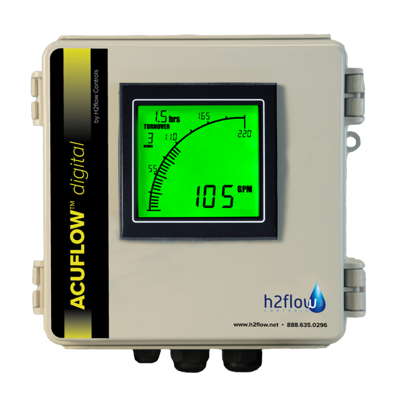 AcuFlow Digital