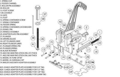 Powernail Model 45 Roller Pin Assembly