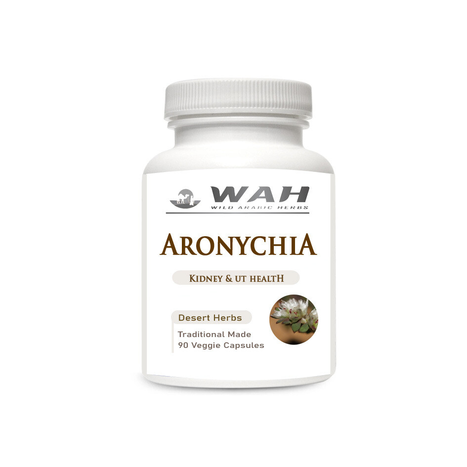 Aronychia - Kidney & UT