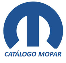 CADENAS DE TIEMPO