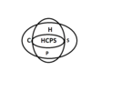 HCPS management