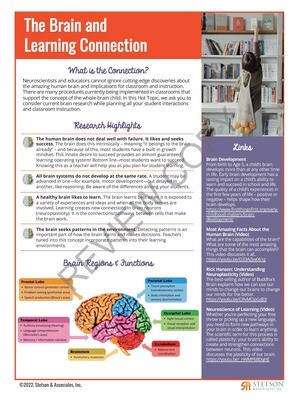 The Brain and Learning Connection Information Card