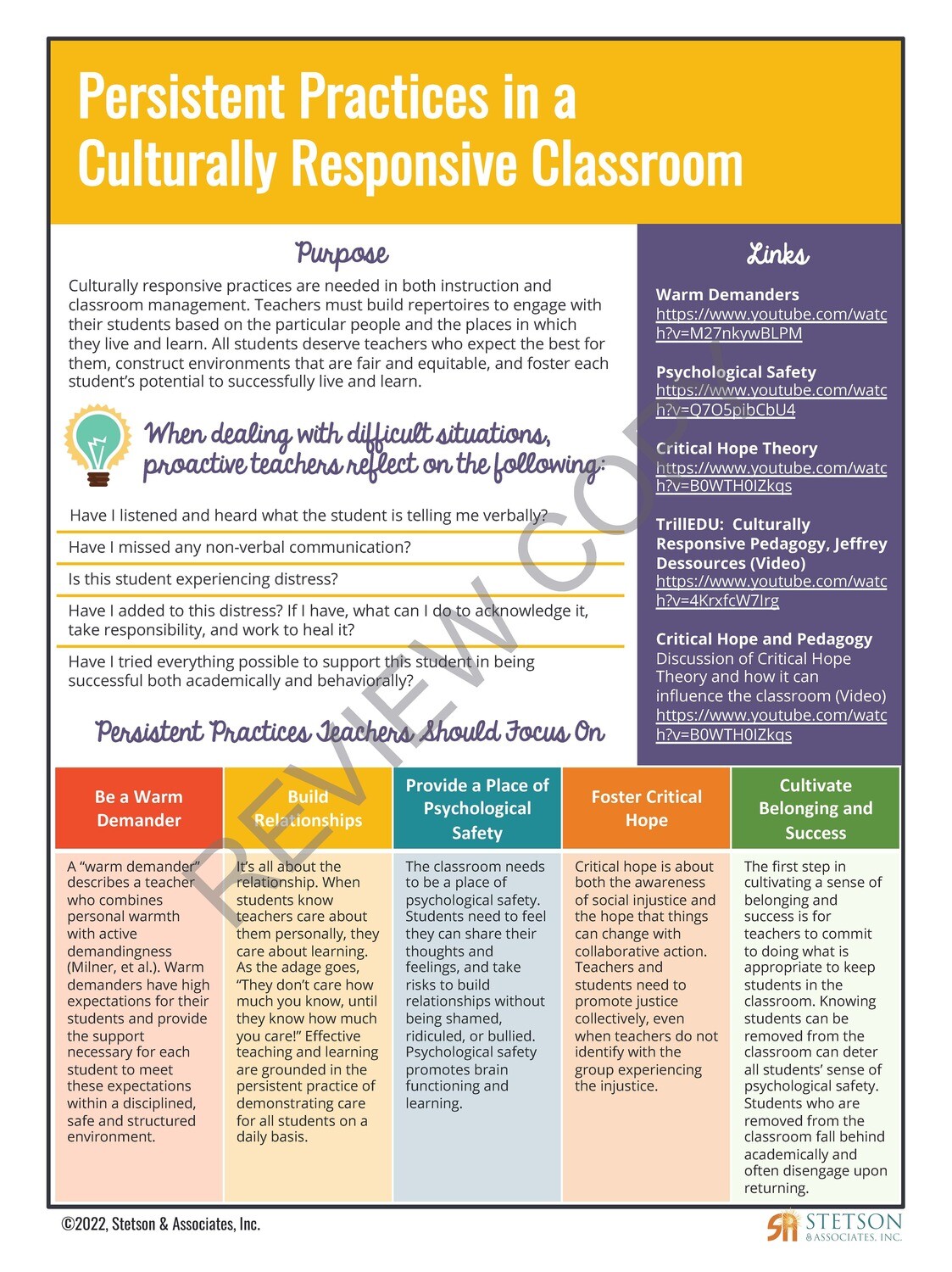 Persistent Practices in a Responsive Classroom