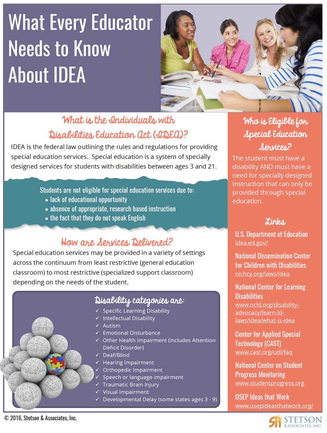 What Every Educator Needs to Know About IDEA Information Card