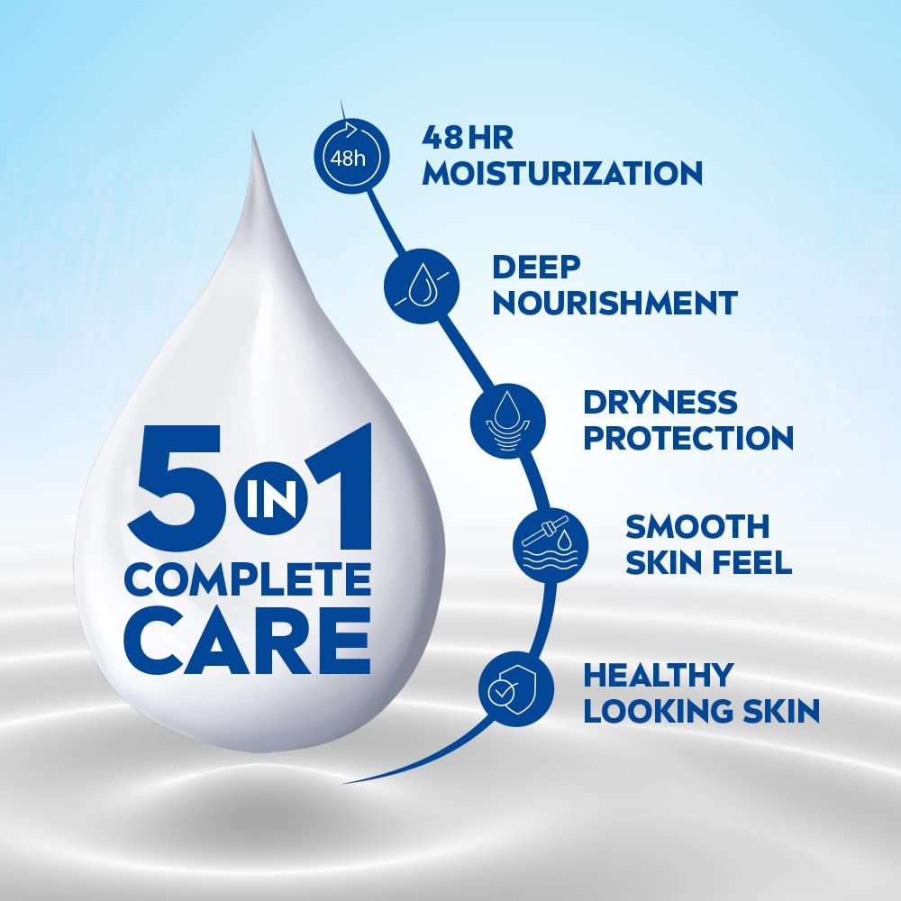 Nivea Nourishing Lotion Body Milk Richly Caring For Very Dry Skin