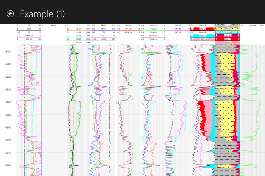 BDB + Basic Log Analysis