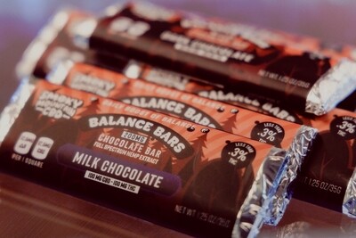 100mg 1:1 THC CBD Chocolate Bars