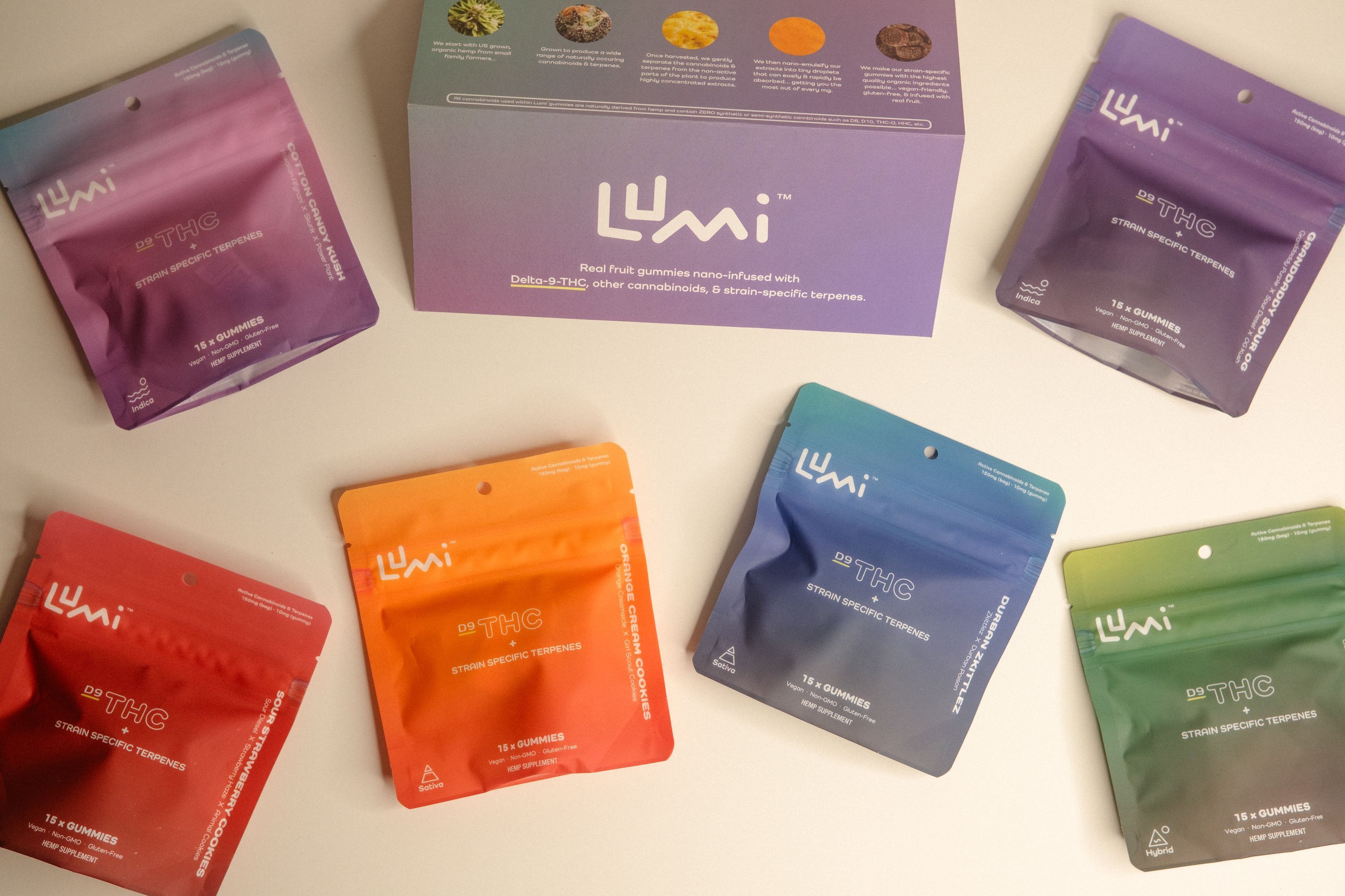 Lumi Delta-9 THC Gummy 15-Packs