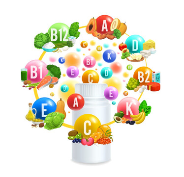 Multivitamins