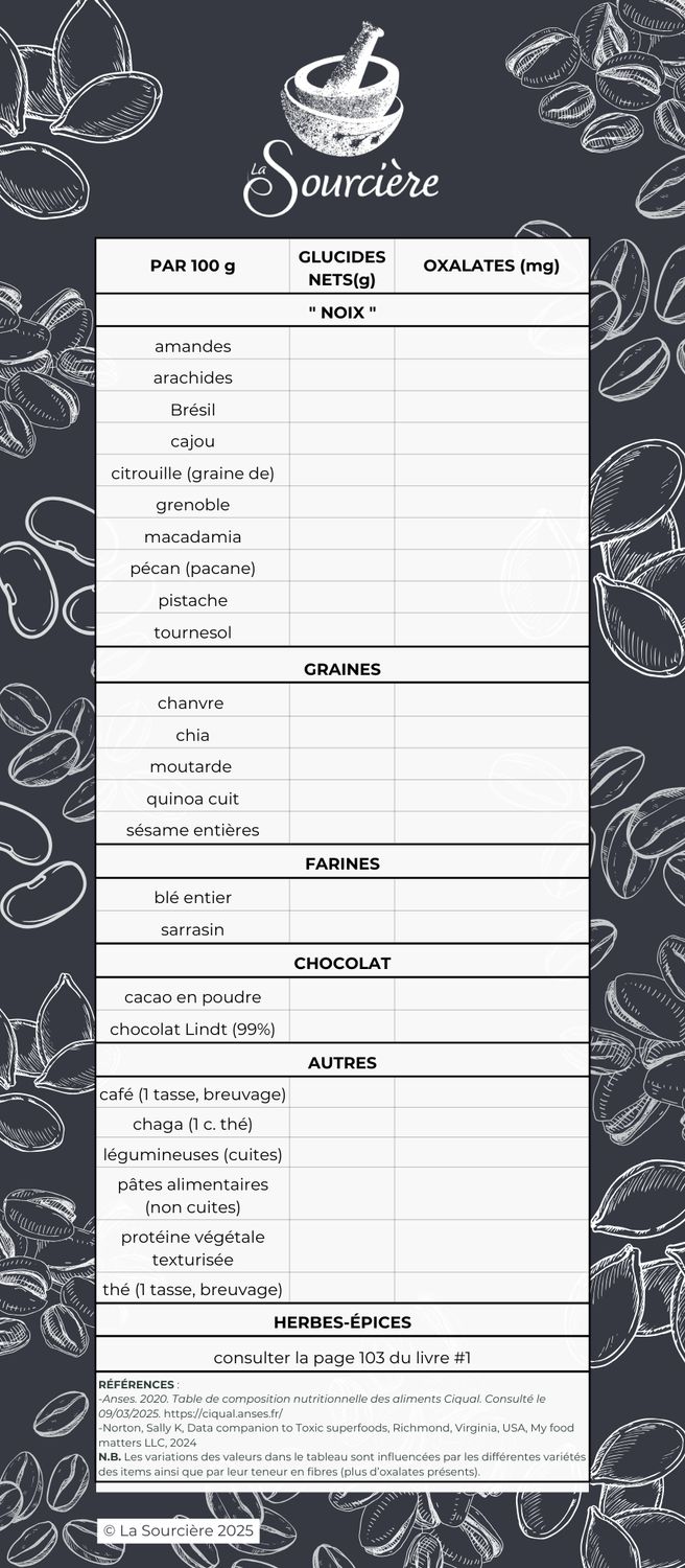 GUIDE-SIGNET PLASTIFIÉ GRIS-FONCÉ
