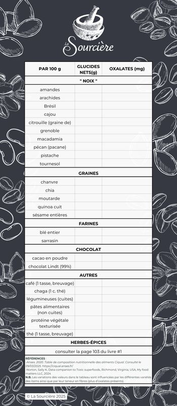 GUIDE-SIGNET PLASTIFIÉ GRIS-FONCÉ