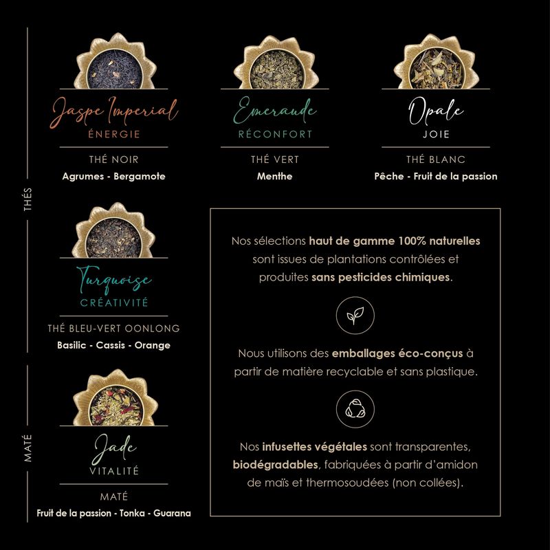 POCHETTE DÉCOUVERTE "ELIXIRS DES SENS"