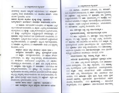 SREE Vishnusahasranam Stotram (Kannada) ಶ್ರೀವಿಷ್ಣು ಸಹಸ್ರನಾಮ ಸ್ತೋತ್ರಮ್ (ಕನ್ನಡ ಅನುವಾದ ಮತ್ತು ನಾಮಾವಳಿ ಸಹಿತ)