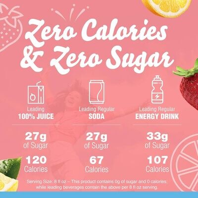 Crystal Light Sugar-Free Zero Calorie Liquid Water Enhancer - Strawberry Lemonade Water Flavor Drink Mix (1.62 fl oz Bottle) - 24 SERVINGS