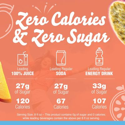 Crystal Light Sugar-Free Zero Calorie Liquid Water Enhancer - Mango Passionfruit Water Flavor Drink Mix (1.62 fl oz Bottle) - 24 SERVINGS