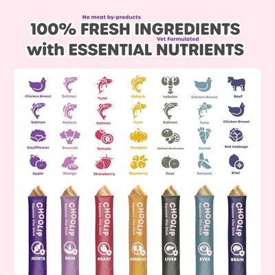 * Choolip Squeeze Vita Stick Lickable Cat and Dog Treats – 7-Count Variety Pack – Creamy Puree with Multivitamins for Joints, Skin, Heart, Kidney, Liver, Eyes &amp; Brain – Grain-Free &amp; Vet-Formulated