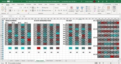 Amazing Tracking Tools - Cash-Pick 4 Triad Tracking Excel