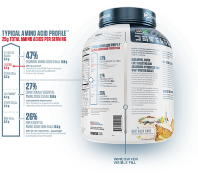 ISO 100 × 5 LBs