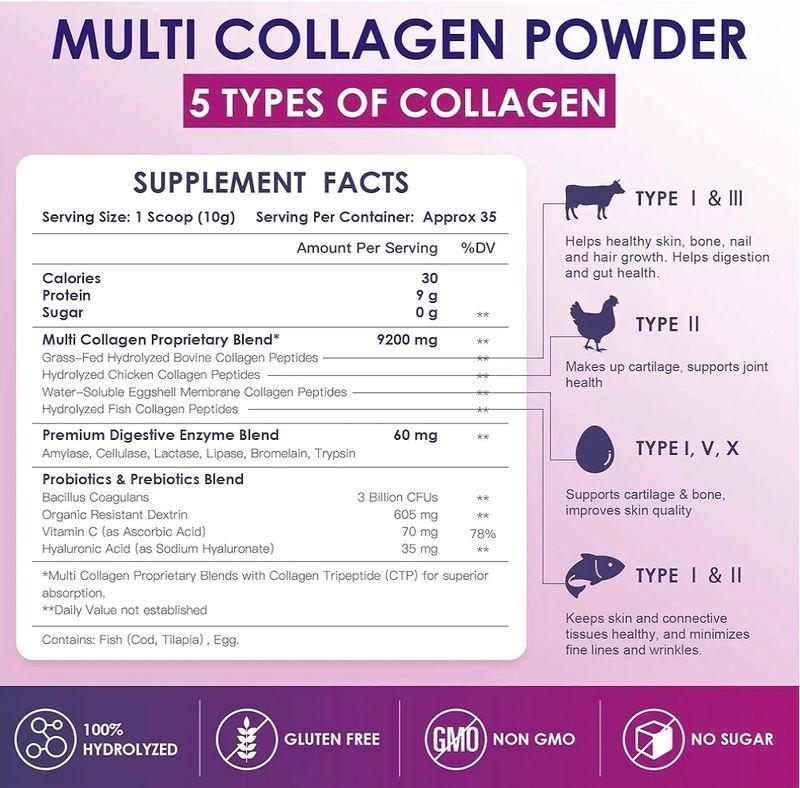 Peptidos Multi Colageno (l,ll,ll,V,X) Nature Target x 350 Gramos