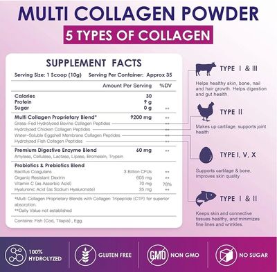 Peptidos Multi Colageno (l,ll,ll,V,X) Nature Target x 350 Gramos