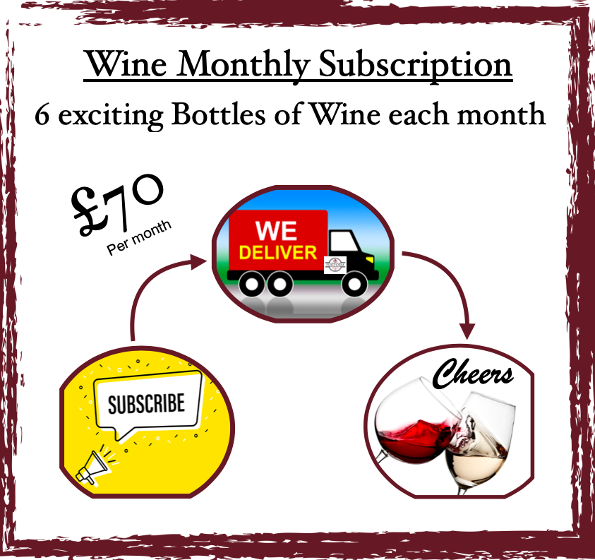 Wine Monthly Subscription