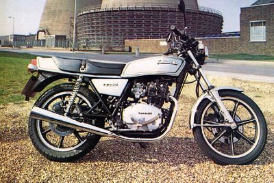Z250/ KZ250 Parts