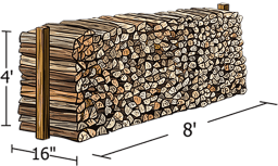 Heat Treated Face Cord