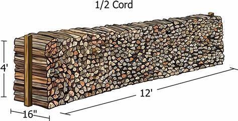 Heat Treated Half Cord